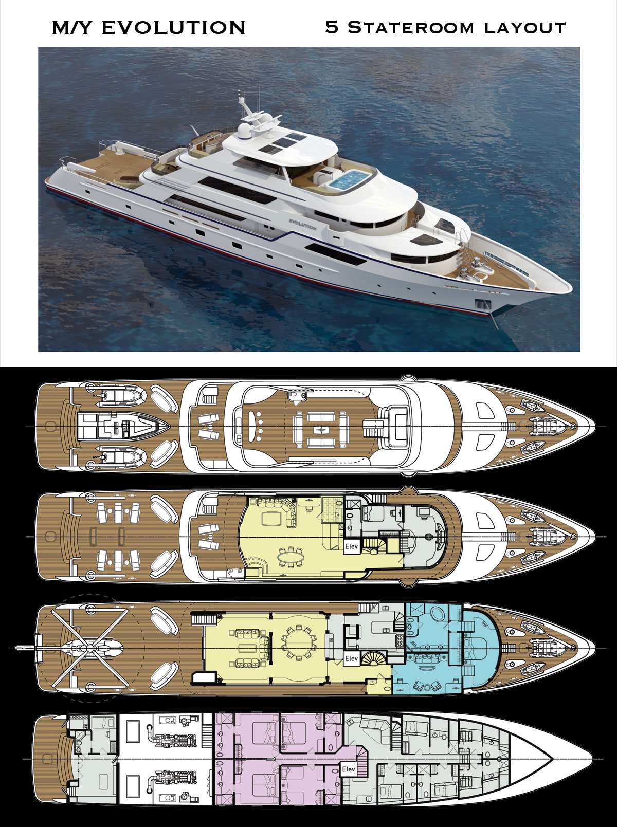 Deck Layout for 50 Meter Luxury Explorer Yacht with 5 Staterooms